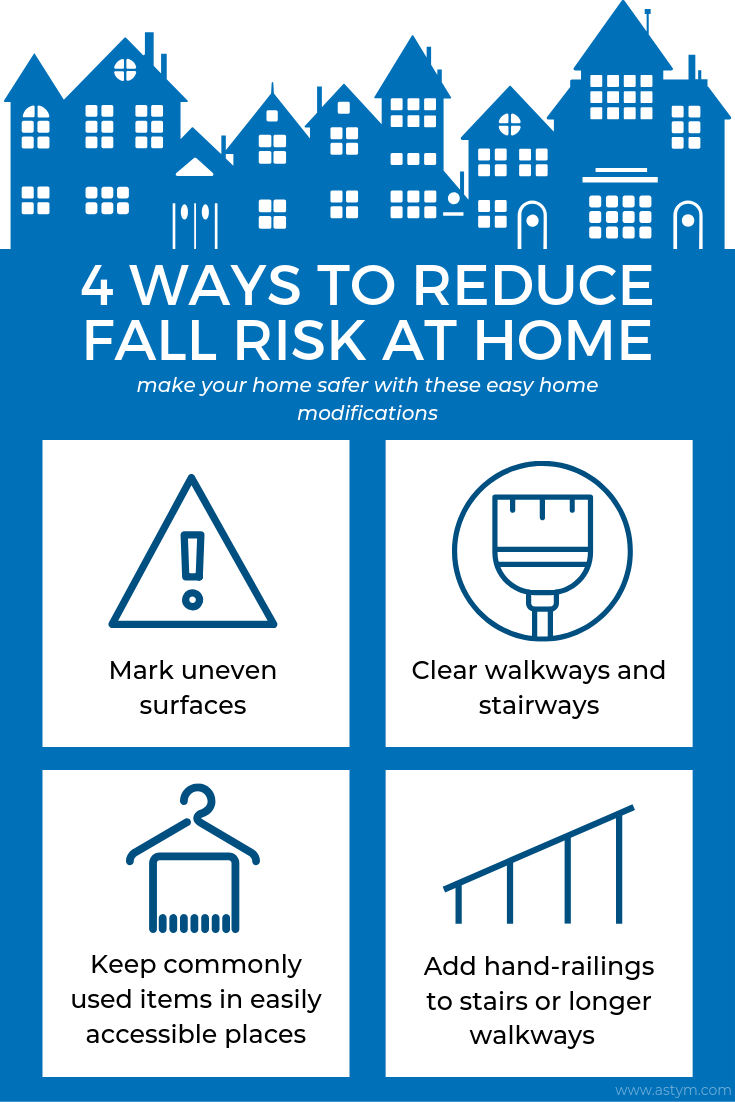 Fall Prevention Awareness: How To Reduce Fall Risk - Astym